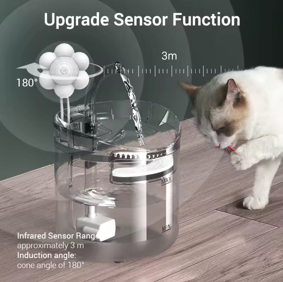 ROJECO Smart Motion Sensor – Auto Cat Water Fountain