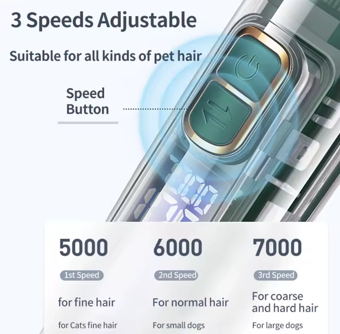 ROJECO Pet Hair Trimmer – Electric Dog & Cat Clippers