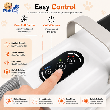Pet Grooming Vacuum Cleaner Set