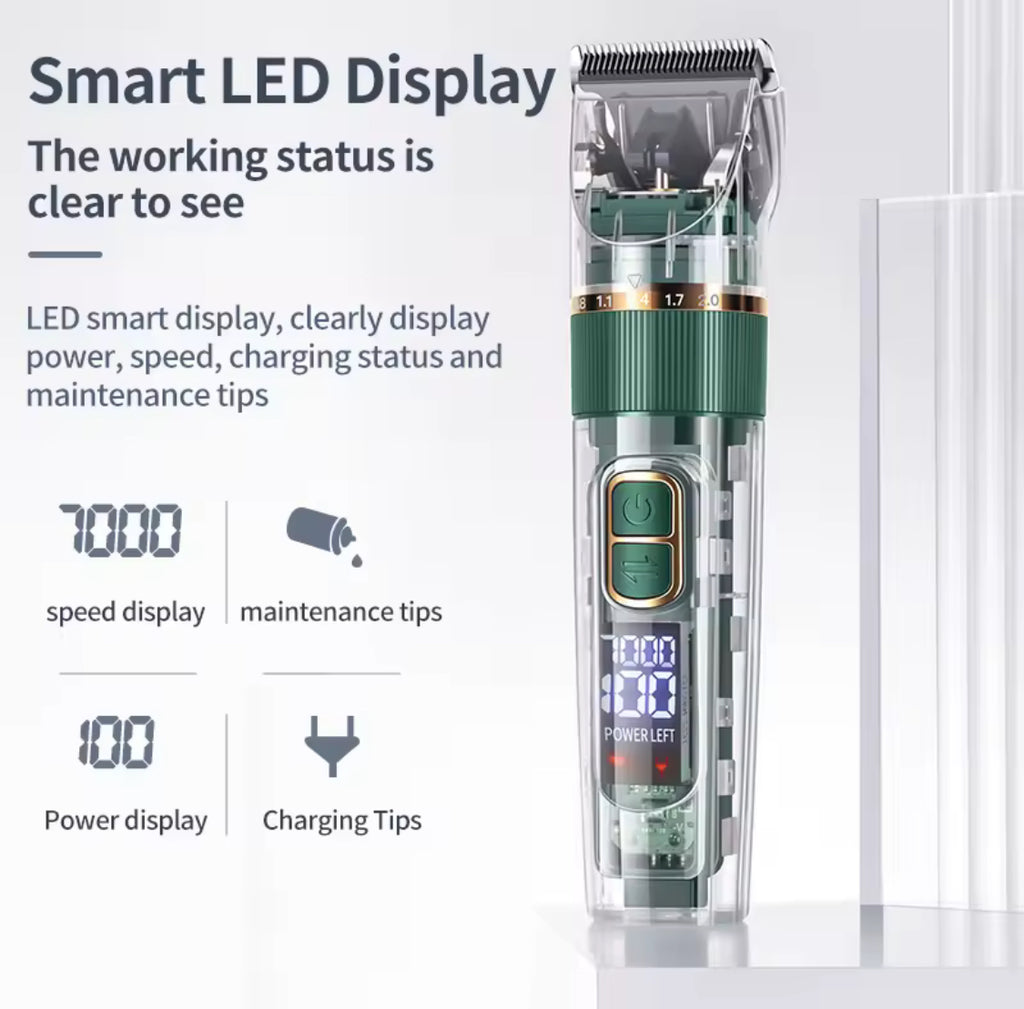 ROJECO Pet Hair Trimmer – Electric Dog & Cat Clippers