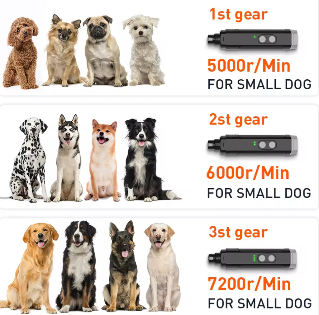 ROJECO P3 Electric Pet Nail Grinder – LED Dog & Cat Trimmer