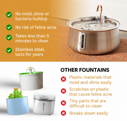 FreshFlow Stainless Steel Cat Water Fountain
