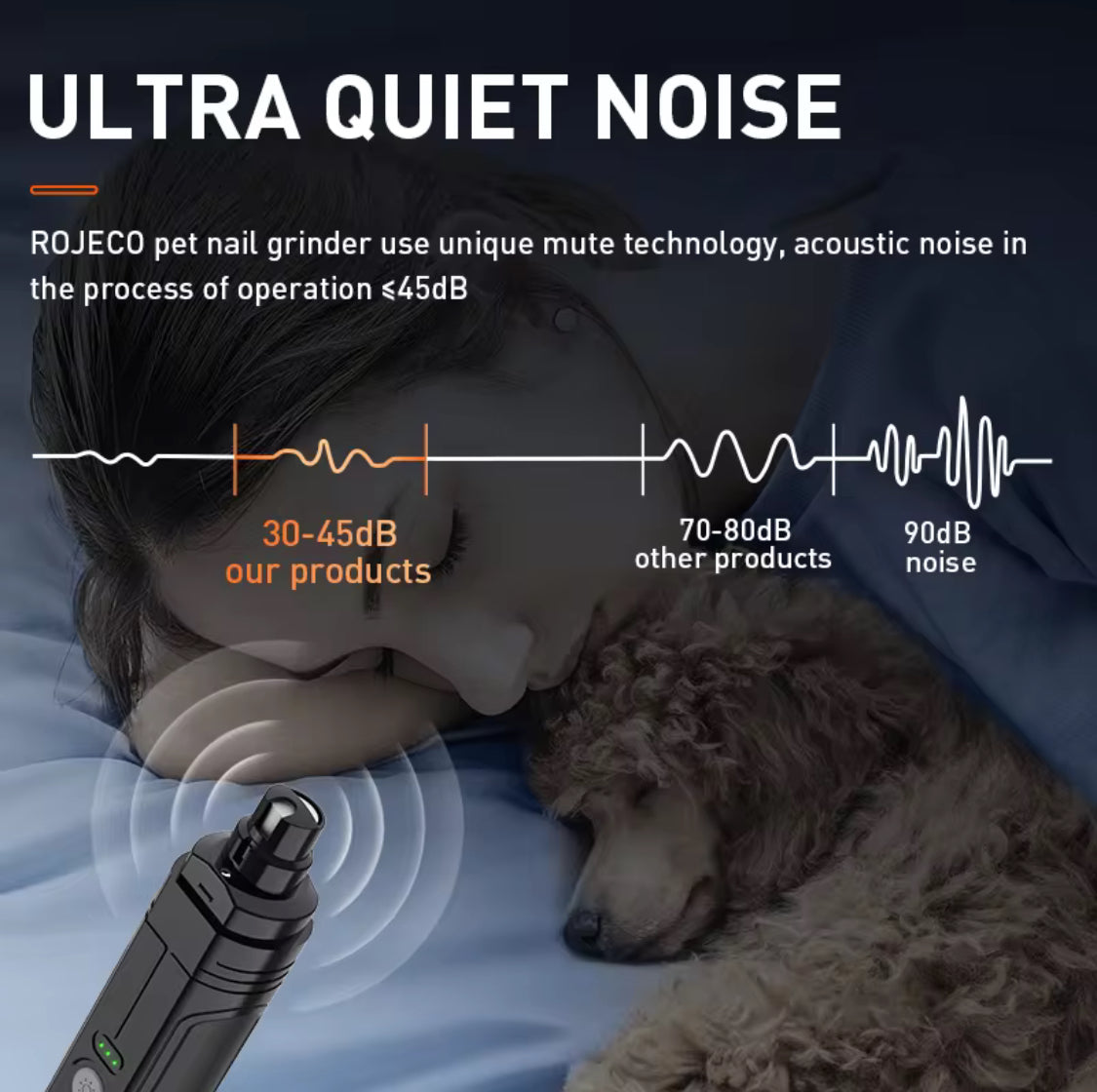 ROJECO P3 Electric Pet Nail Grinder – LED Dog & Cat Trimmer