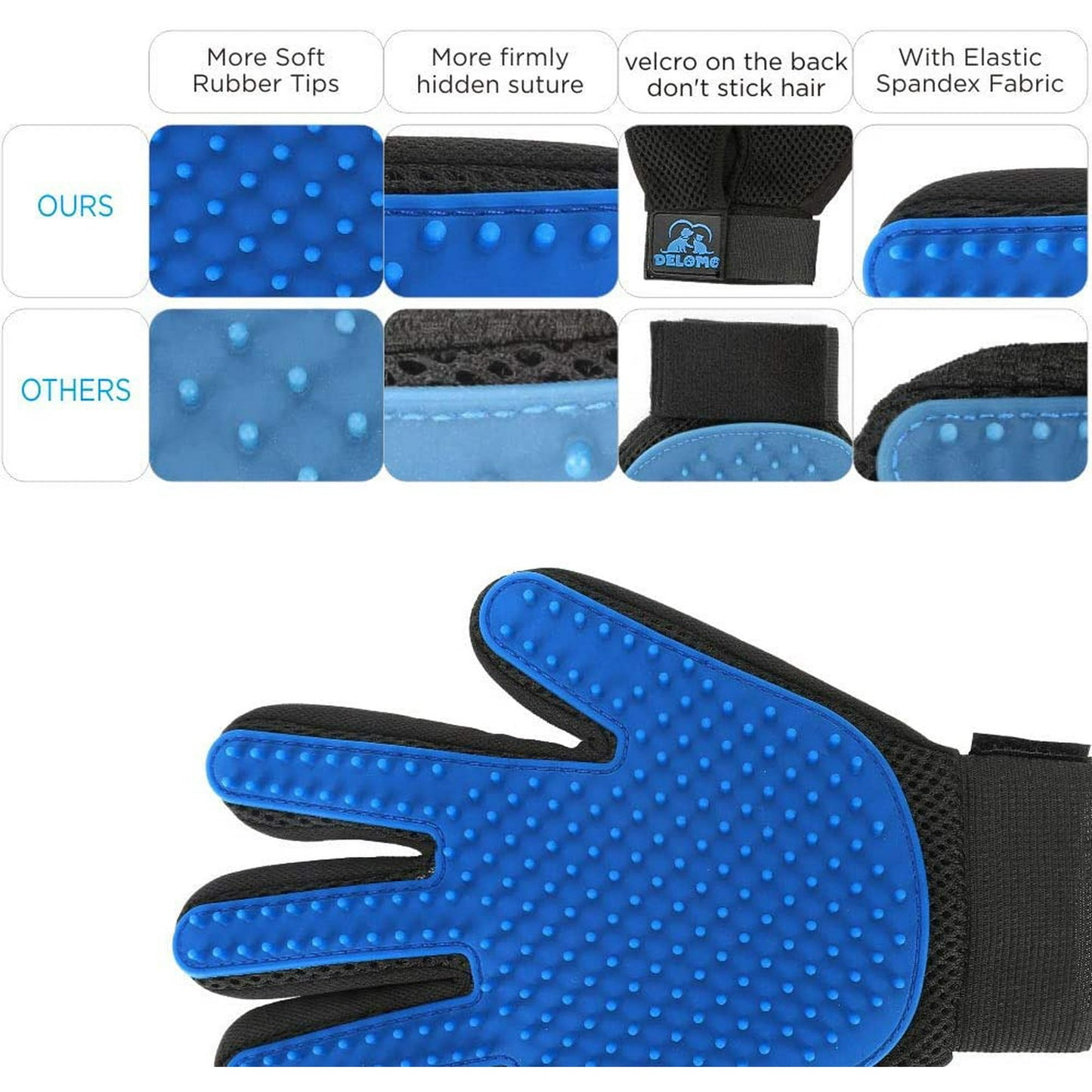 Pet Grooming Glove