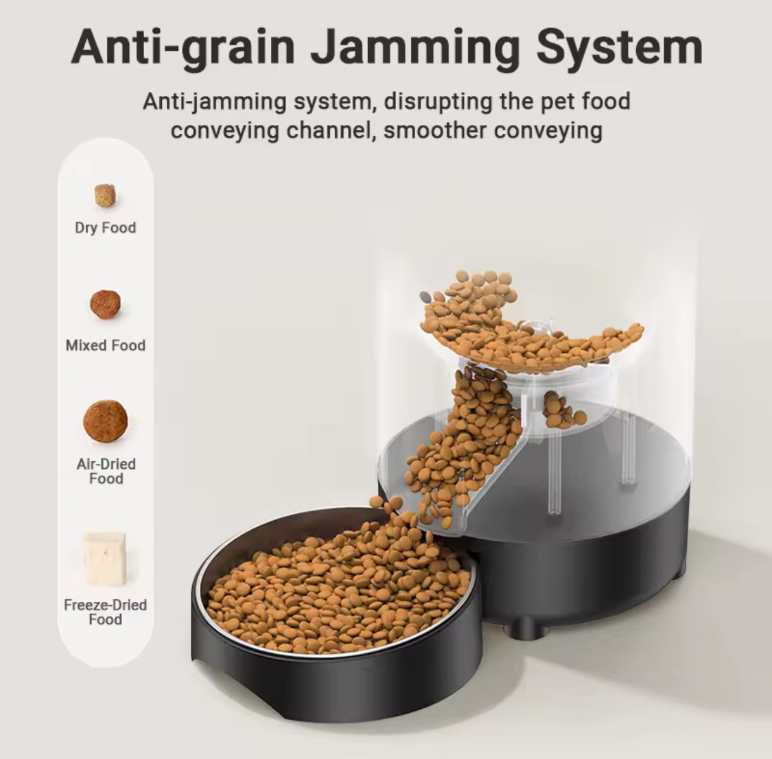 ROJECO Smart Pet Feeder 2L – Automatic Cat & Dog Dispenser
