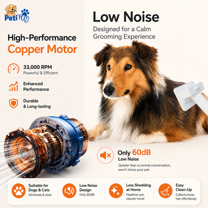 Pet Grooming Vacuum Cleaner Set