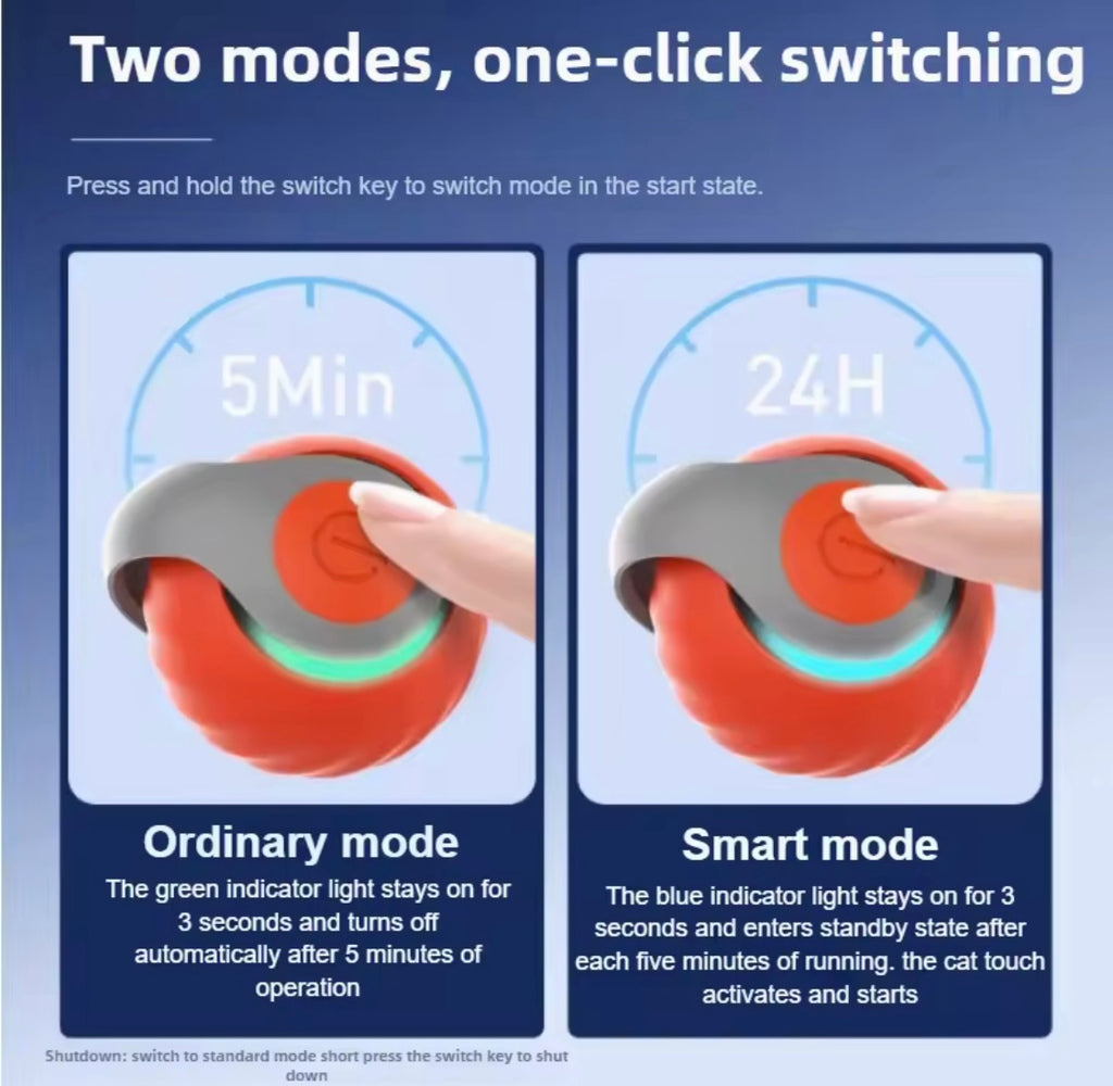 Smart Interactive Cat Toy Ball USB Rechargeable Automatic Rolling Ball with Faux Tail for Play & Training