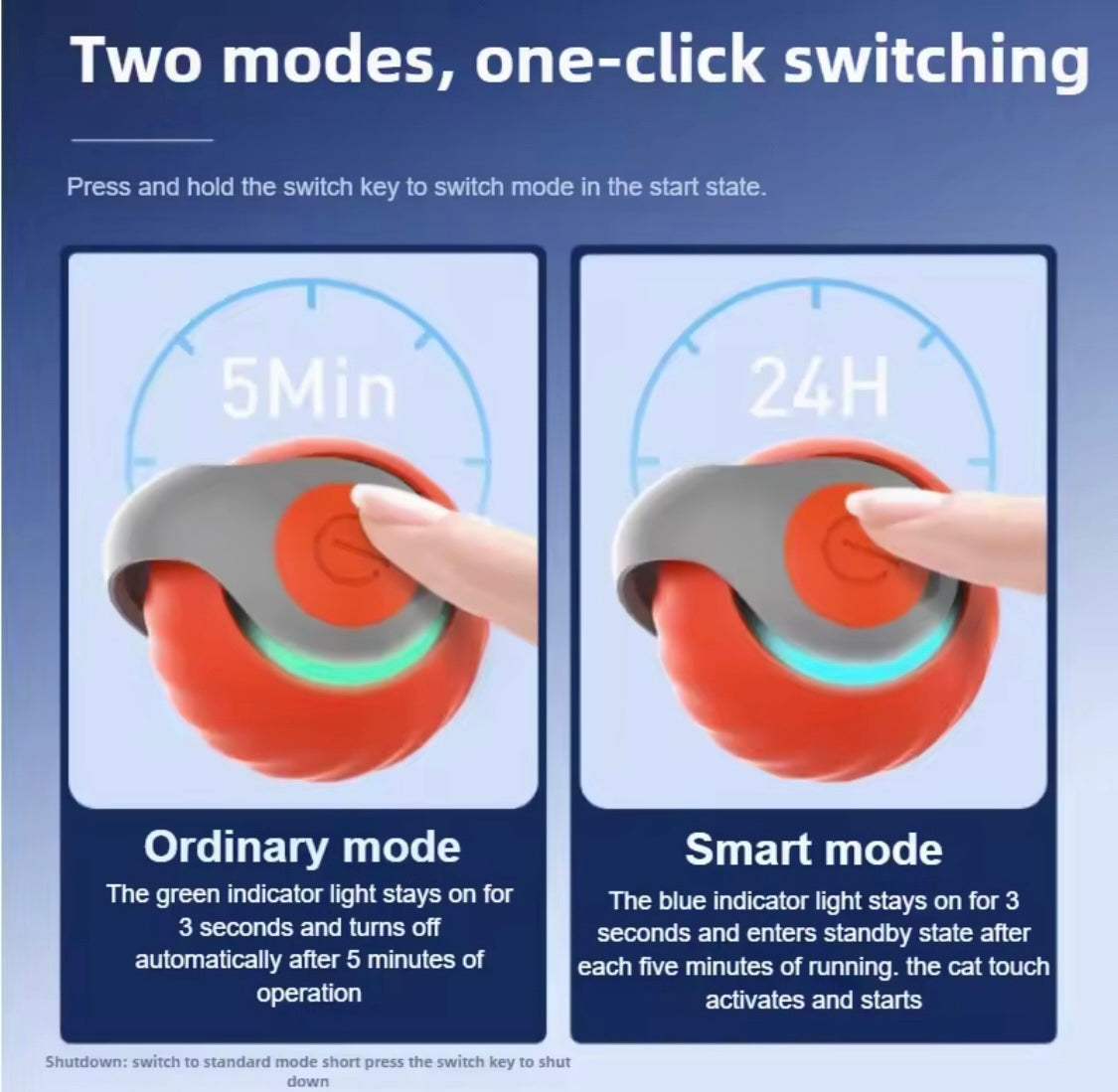 Smart Interactive Cat Toy Ball USB Rechargeable Automatic Rolling Ball with Faux Tail for Play & Training