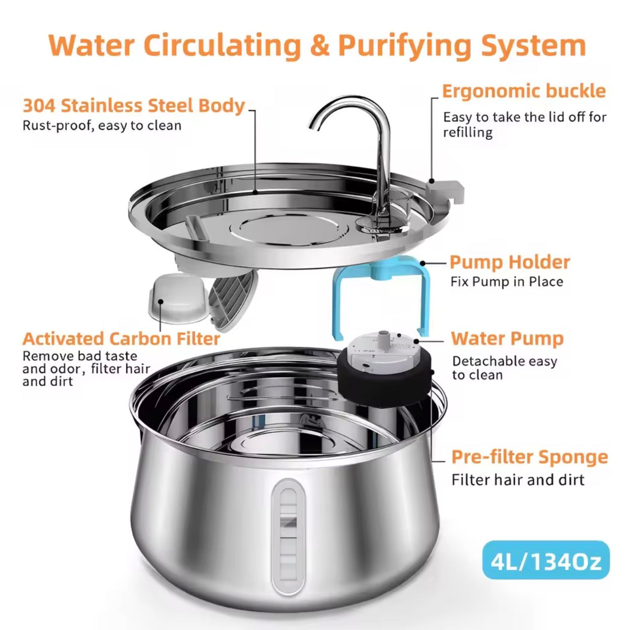 FreshFlow Stainless Steel Cat Water Fountain