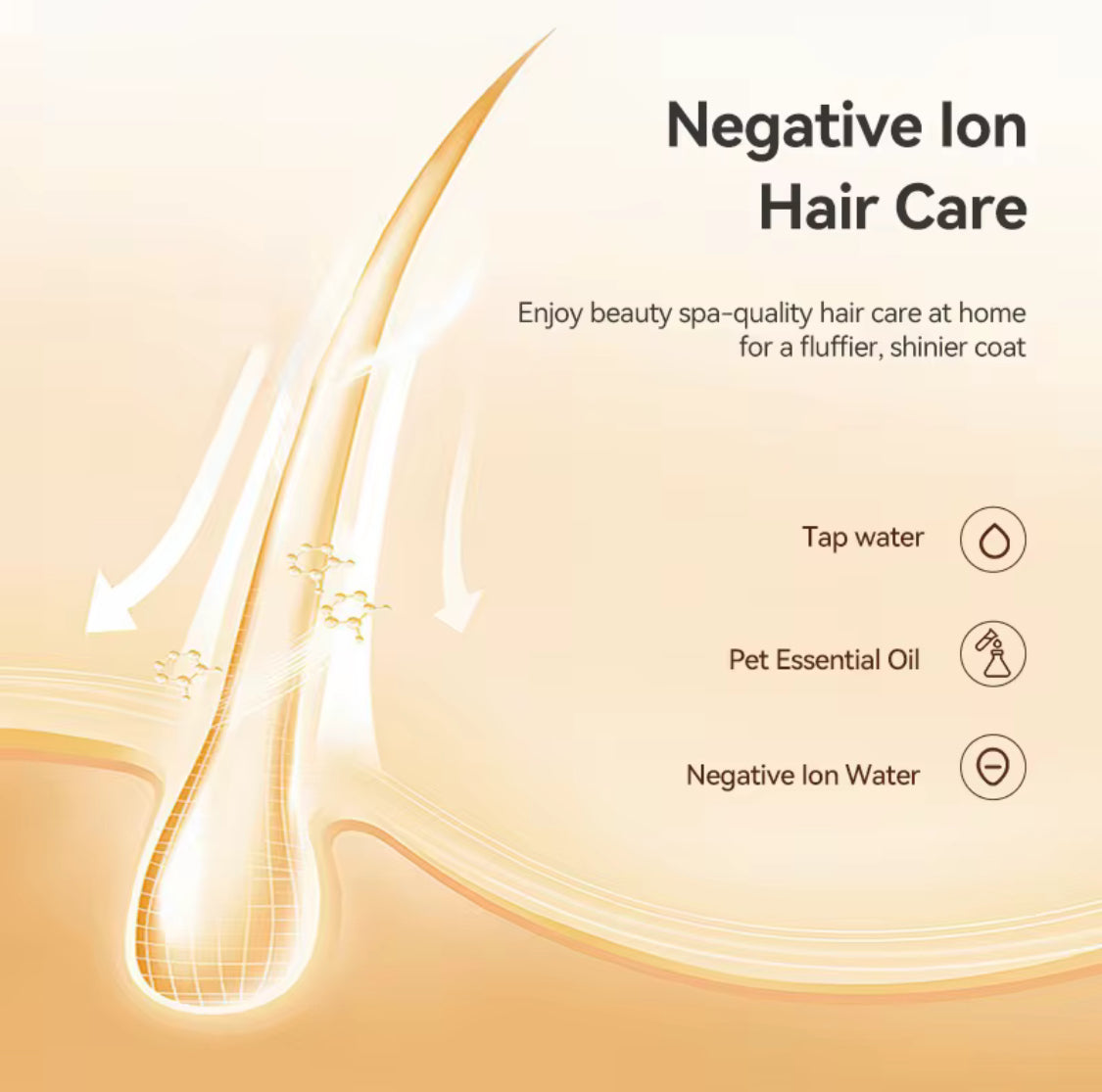 ROJECO Pet Steam Comb – Electric Cat & Dog Hair Brush