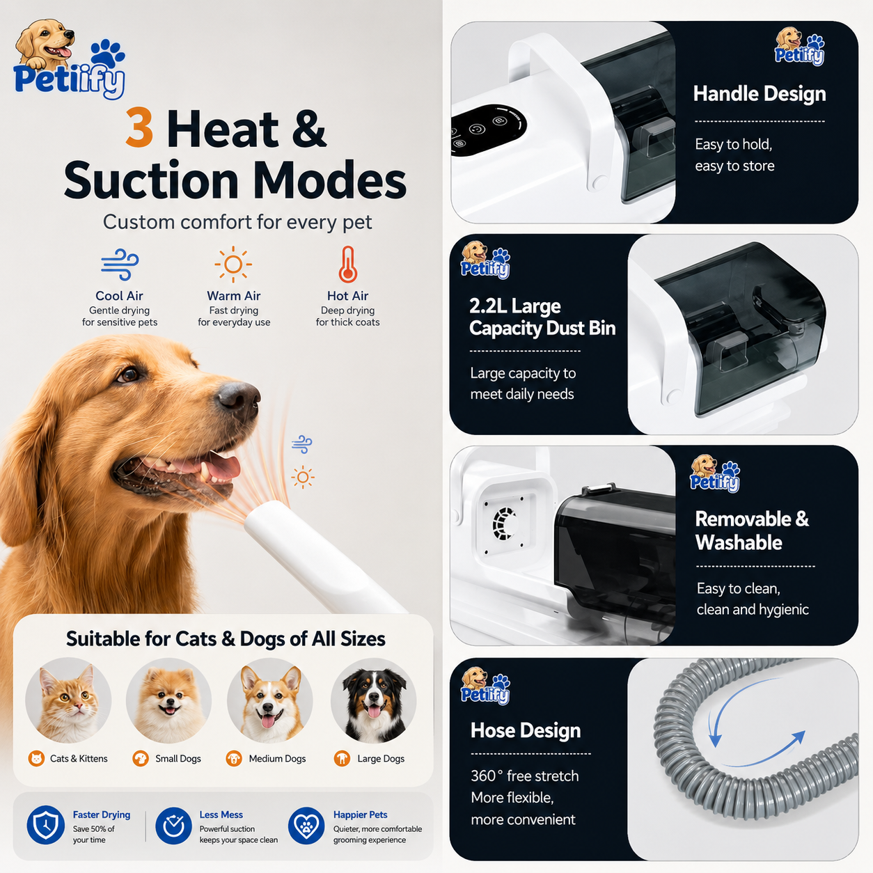 Pet Grooming Vacuum Cleaner Set