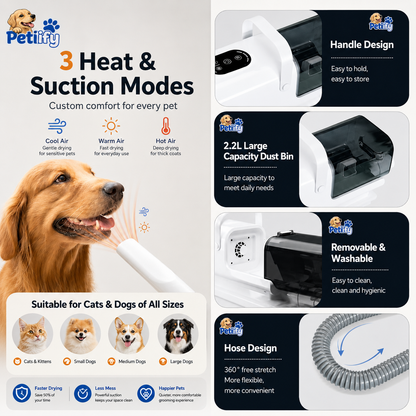 Pet Grooming Vacuum Cleaner Set