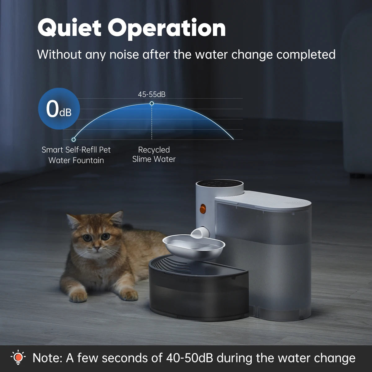 Premium Smart Dual-Tank Pet Water Fountain Filter-Free, Wireless & Stainless Steel