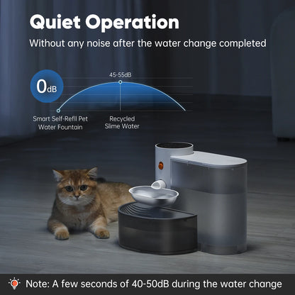 Premium Smart Dual-Tank Pet Water Fountain Filter-Free, Wireless & Stainless Steel