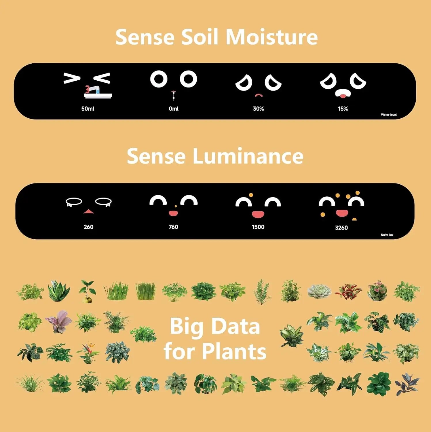 Smart AI Planter  Interactive Flowerpot with 7 Sensors & 49 Faces