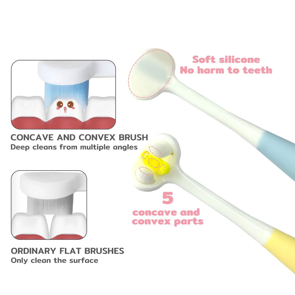 360° Pet Toothbrush 3-Sided Dog & Cat Teeth Cleaning Brush