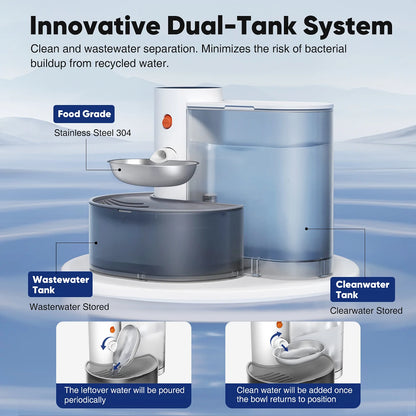 Premium Smart Dual-Tank Pet Water Fountain Filter-Free, Wireless & Stainless Steel