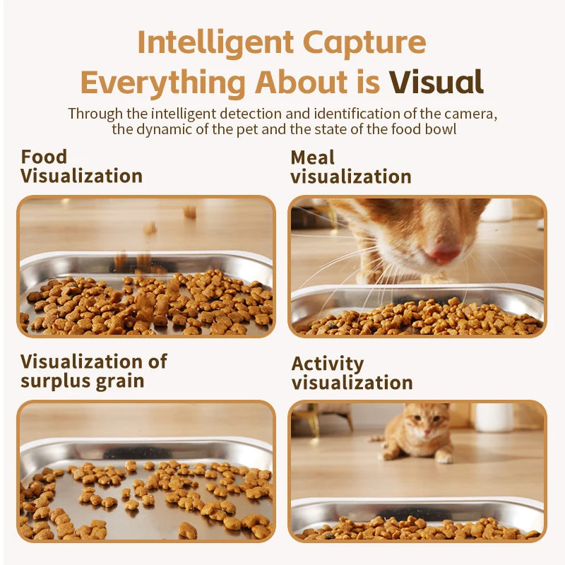 5L Automatic Pet Feeder with WiFi, APP & AI Voice for Cats & Dogs