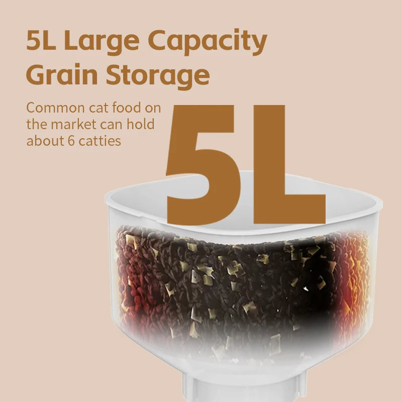 5L Automatic Pet Feeder with WiFi, APP & AI Voice for Cats & Dogs