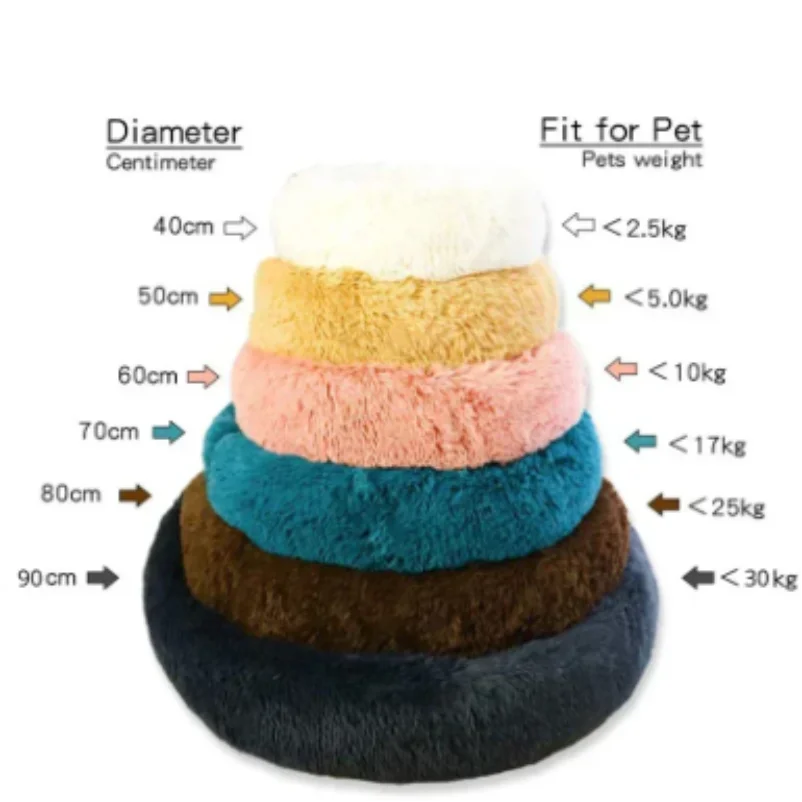 Round Plush Pet Bed Large & Medium Dog Bed, Soft Cat Bed
